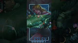 I Adjust But Still We Are MVP  Lesley vs Miya in Mythic  The Only Effective Build [upl. by Karub]