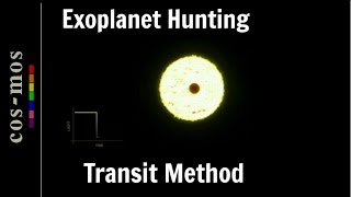 Transit Method to Detect Exoplanets method 2 [upl. by Ocnarfnaig]