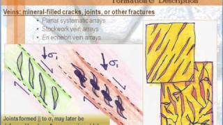 Structural Geology  Lesson 6  Joints amp Veins Regional Systems  Part 3 of 4 [upl. by Marchese920]