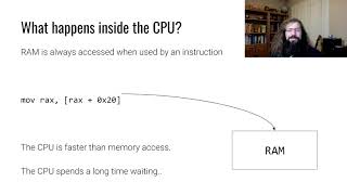 Microarchitecture Exploitation  Below Assembly [upl. by Londoner533]