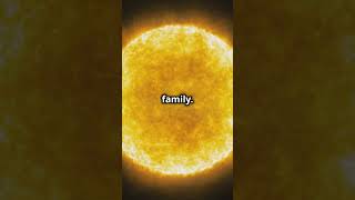 In a World of Stars How Big is Our Star the Sun  Nestor Explains the Size of Sun [upl. by Ellenoj]