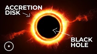 Black Hole Accretion Disks Explained [upl. by Belak]