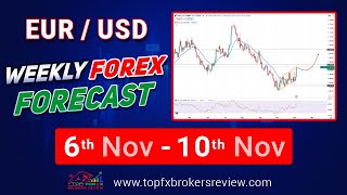 EURUSD Weekly Forex Forecast  EURUSD Technical Analysis [upl. by Shere712]