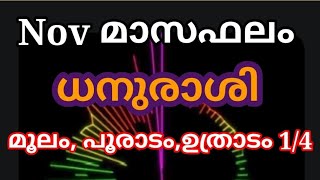 astrologymalayalam astrologyNov മാസ ഫലം ധനു രാശി മൂലം പൂരാടംഉത്രാടം 14smectkpastrologyonline [upl. by Cooperman25]