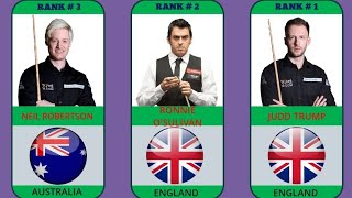 top snooker players around the world by ranking after world champion 2022 [upl. by Bronson]