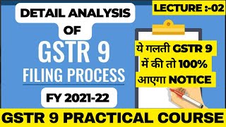 GSTR 9 Annual Return Common Mistake  Lecture No 2  GSTR 9 [upl. by Ecyob433]