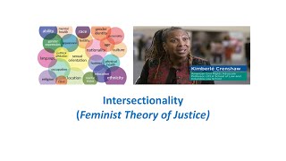 Feminist Theory of Justice04 Kimberlé Crenshaw on Intersectionality [upl. by Merlin]