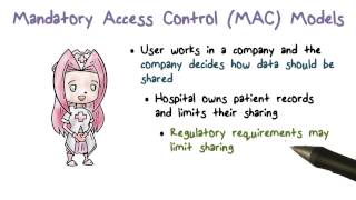 Mandatory Access Control MAC Models [upl. by Aliled]