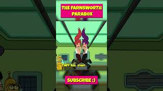 FUTURAMA  THE PARALLEL UNIVERSE⁉️😵  futurama cartoon recap [upl. by Eelyac]