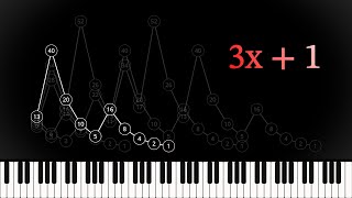 Sounds of the Collatz Conjecture Generating Music from the 3x  1 Problem [upl. by Sethrida657]