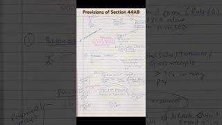 📌Provisions of Section 44AB Tax Audit Applicability shorts short shortsfeed viralvideo ytshorts [upl. by Repsaj40]