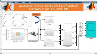 Quadcopter Control using LQR State Feedback Controller in MATLAB Simulink quadcotper drone LQR [upl. by Atinuahs]