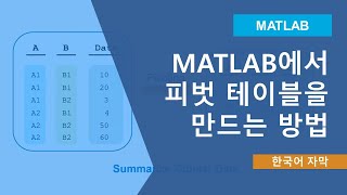 MATLAB에서 피벗 테이블을 만드는 방법 [upl. by Anahsek513]