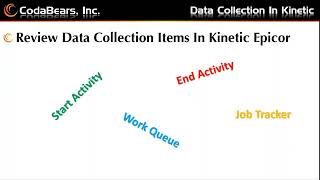 Data Collection MES with Epicor Kinetic [upl. by Arakawa]