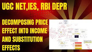 DECOMPOSING PRICE EFFECT INTO INCOME AND SUBSTITUTION EFFECTS UGC NET ECONOMICSIESRBI DEPR [upl. by Gahl283]