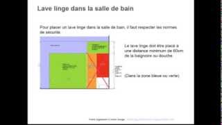 Installer un lave linge dans la salle de bain [upl. by Sellma436]