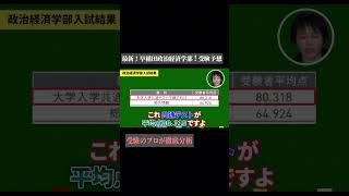 早稲田政治経済学部の2024年入試分析予想 受験生 大学受験 早稲田大学 [upl. by Anekahs763]