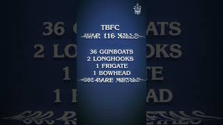 TBFCtv  War 116 WERC Score [upl. by Starks]