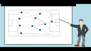 Aportes de la Praxiología Motriz  Jornada 1 [upl. by Slavic656]