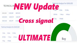 New Update Cross Signal Ultimate 2023  CROSS ROBOT [upl. by Dorcia]