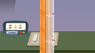 Viscosity  MeitY OLabs [upl. by Killigrew418]