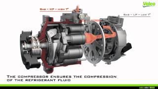 Driving Assistance The compressor a central part of the AC loop by Valeo [upl. by Imray456]