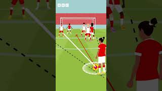 Jamie Johnson FC HAWX Academy  Test Your Passing Skills  CBBC [upl. by Suiravad]