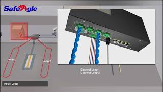 Safeagle SEUVIS200 Fixed Type Under Vehicle Inspection System UVIS Installation Guide [upl. by Auqenat]