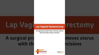 Total Laparoscopic Hysterectomy procedure by Dr Rakshita Malik GYNAECOLOGIST LaparoscopicSurgeon hysterectomy mbbs gynaecology doctors surgery hisarharyana Dr Rakshita Malik Gynecologist amp IVF expert  Medication Knowledge [upl. by Llerej]