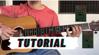 Dios Imparable  Marcos Witt TUTORIAL [upl. by Meggs]