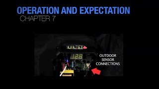 Chapter 7 Hydrostat OPERATION AND EXPECTATION [upl. by Reyem184]