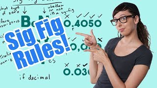 Rules for Significant Figures Zeros Shortcut [upl. by Elsbeth203]