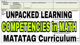 Unpacked Learning Competencies in Math  MATATAG Curriculum [upl. by Atinreb232]