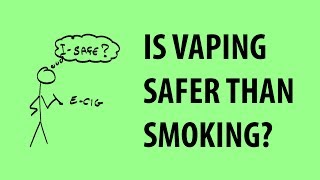 Vaping safety and health risks  the basics [upl. by Pulchia603]