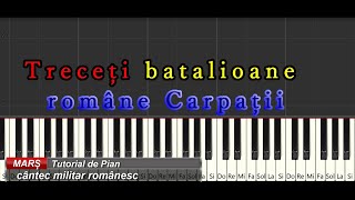 Treceți Batalioane Române Carpații  Tutorial Pian [upl. by Dollie]