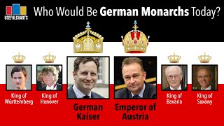 Who Would Be the Monarchs of Germany Today [upl. by Clemen]