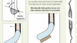 Affilatura strumenti dentali 0001 [upl. by Atthia]