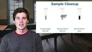 PFAS Analysis Part 3 Sample Extraction [upl. by Shayne]