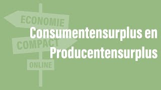 Consumentensurplus en producentensurplus  Economie Compact Online [upl. by Shanley]