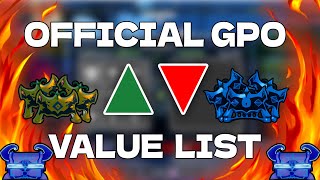 Official GPO trade value list [upl. by Reimer]