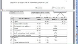 044 Elaboration de la balance des comptes Application 1 [upl. by Nogem]