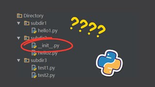 Why initpy File is Used in Python Projects  2MinutesPy [upl. by Sorazal855]