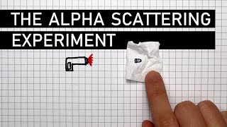 The Alpha Scattering Experiment  A Level Physics [upl. by Mulvihill]