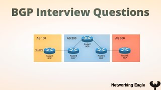 BGP Interview Questions and Answers  CCNP  Hindi [upl. by Tedmann]