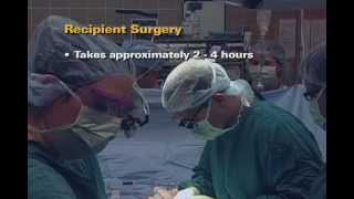 UM Kidney Transplant Recipient  Surgery 5 of 7 [upl. by Lyrac400]