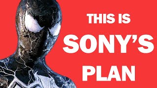 SPIDERMAN 4  Sonys Plan Revealed [upl. by Izmar]