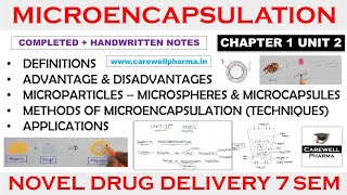 Microencapsulation complete  Ch 1 Unit 2  Ndds 7th semester  Carewell Pharma [upl. by Asecnarf]