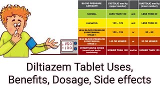 Diltiazem Tablets Uses Benefits Dosage Side effects Angina Hypertension High BP ko Control kre [upl. by Conover]