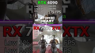 Heres why you dont need an RTX 4090 RTX 4090 24 GB vs RX 7900 XTX 24 GB [upl. by Inahpets892]