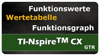 TINspire™ CX  Wertetabelle Funktionsgraph  einfach und anschaulich erklärt [upl. by Notyap]